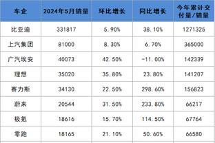 beplay全方位手机截图1