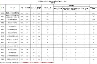 ?连打四个哟！克莱开局手冷&末节四连打 砍下22+6！