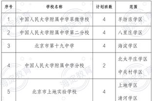 雷竞技RAYBET官方平台